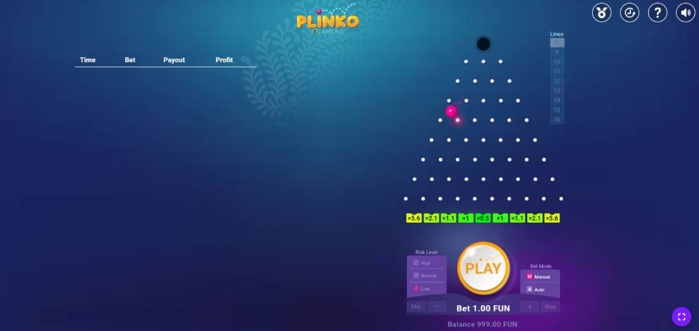 plinko  casino igre za pravi denar